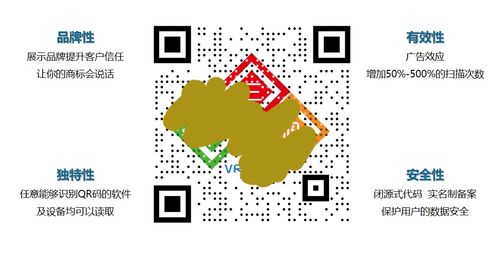 三維碼四大優(yōu)勢 互聯網背景下企業(yè)多元化營銷的利器